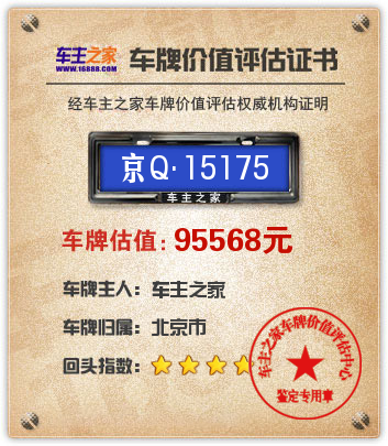 京q15175车牌价值评估:95568人民币 – 