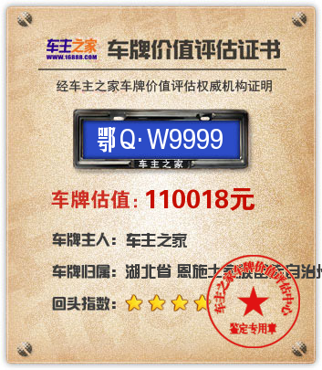 鄂Qw9999车牌价值评估:110018